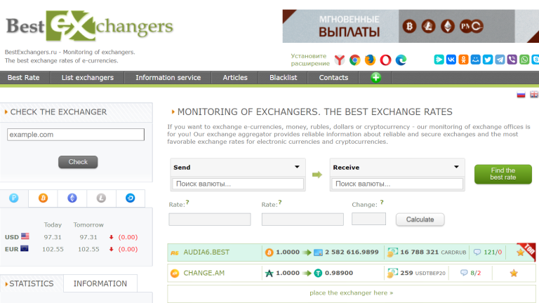 Bestexchangers.ru Currency Exchanger Reviews